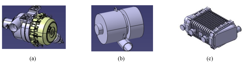 Componentes do Sistema de fornecimento de oxidante: (a) filtro de ar, (b) compressor de ar e (c) humidificador.